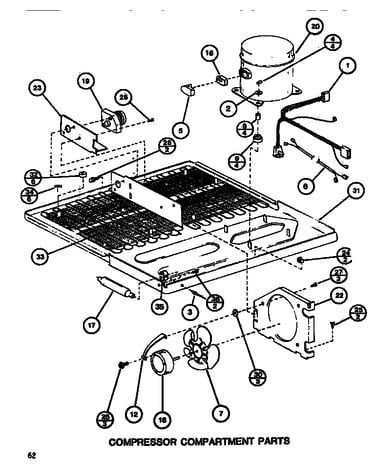 Compressor compartment