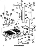 Rear components