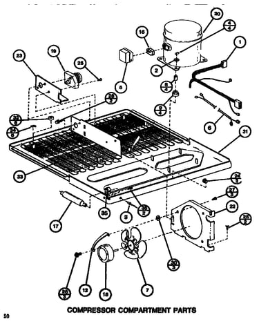 Compressor compartment