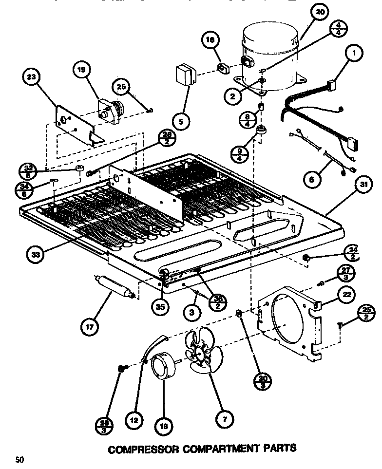 Compressor compartment