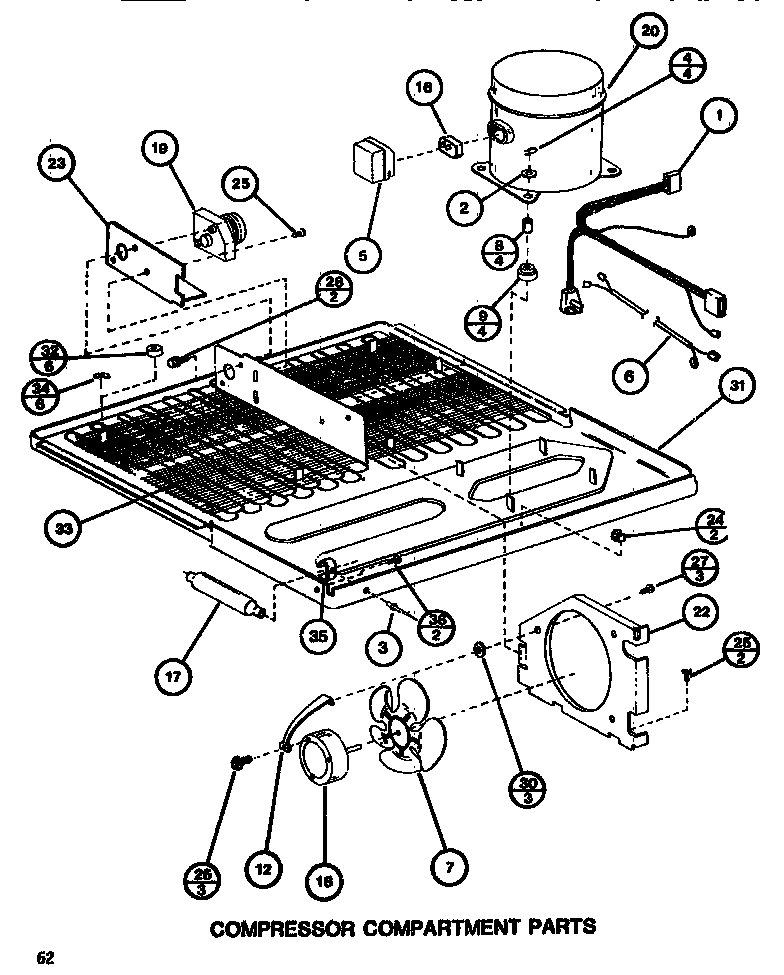 COMPRESSOR COMPARTMENT