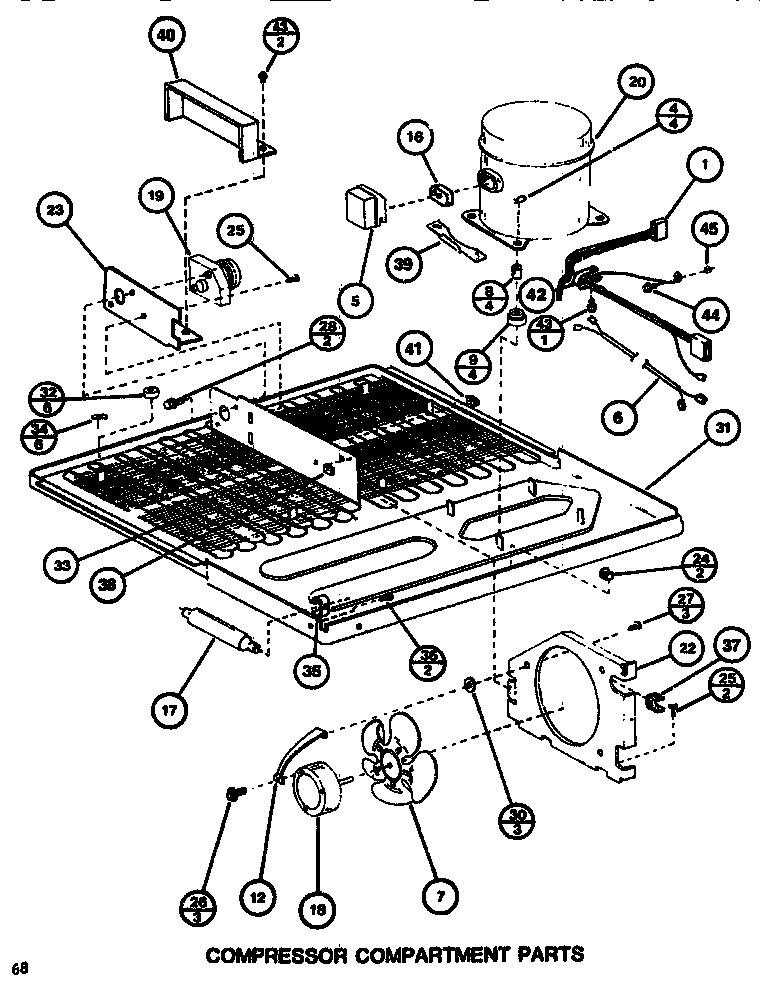 Compressor compartment