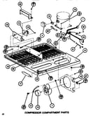 Compressor compartment