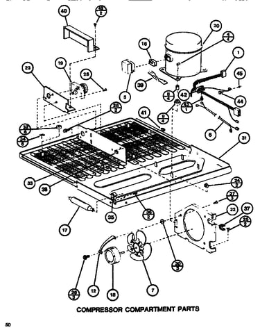 Compressor compartment