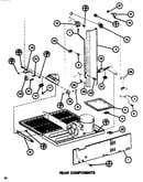 Rear components