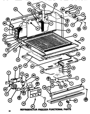 Functional parts (ref/frz)