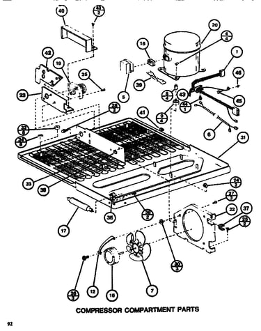 Compressor compartment