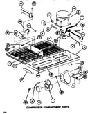 Compressor compartment
