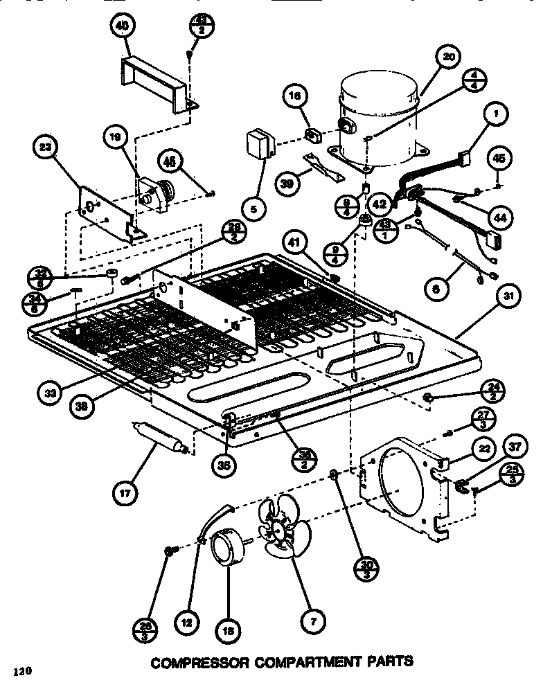 Compressor compartment