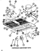 Compressor compartment