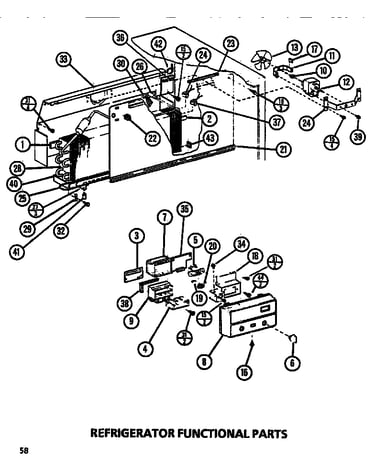 Functional (refrigerator)