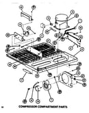Compressor compartment