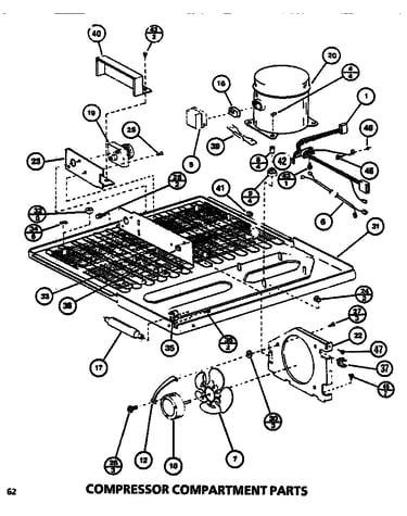 Compressor compartment