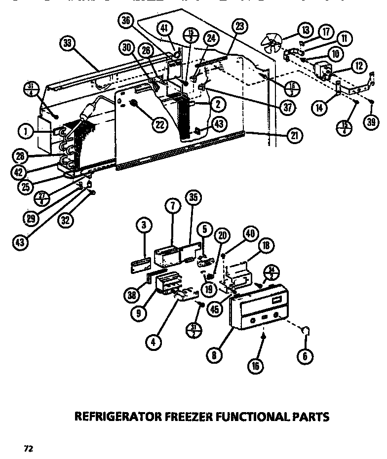 FUNCTIONAL (REF/FRZ)