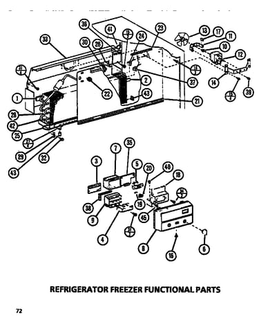 Functional (ref/frz)