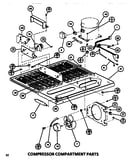 Compressor compartment