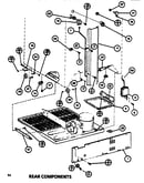 Rear components