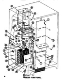 Functional parts (freezer)