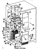 Functional parts (freezer)