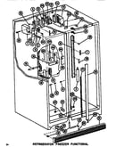 Functional parts (ref/frz)
