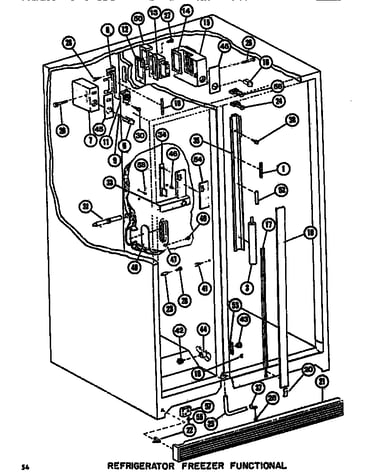 Functional parts (ref/frz)