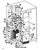 Functional parts (freezer)
