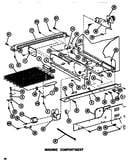 Machine compartment