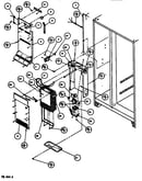 Evaporator & air handling