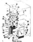 Functional parts (freezer)