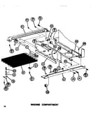 Machine compartment