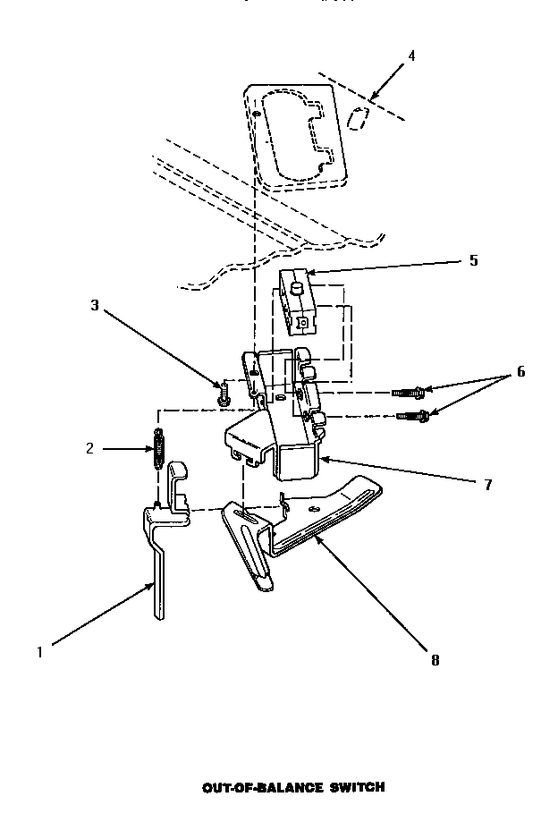 Out-of-balance switch