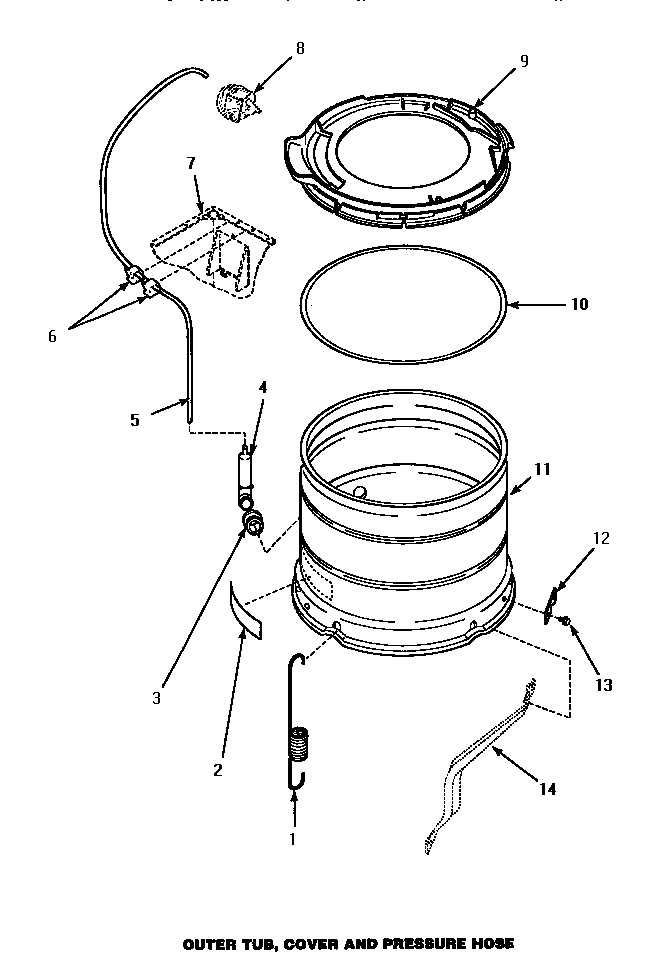 Outer tub, cover & pressure hose