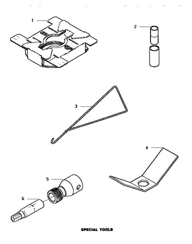 Special tools