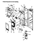 Freezer evaporator and air handling