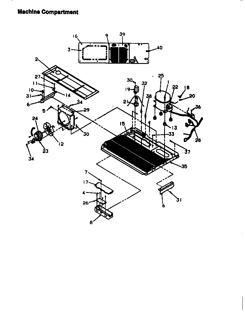 MACHINE COMPARTMENT