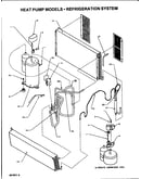 Refrigeration system (heat pump models) (ptc07435j/p1169168r) (ptc12335jc/p1169220r) (ptc12335jf/p1169427r) (ptc12335jr/p1169325r) (pth07415j/p1169172r) (pth09325k/p1169169r) (pth09325kr/p1169330r) (pth09335k/p1169170r) (pth09335kc/p1169222r) (pth09335kr