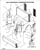 Refrigeration system (heat pump models)