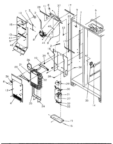 Evaporator and air handling