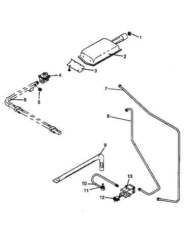Gas components