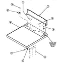 Amana LG8519L2-PLG8519L2 cabinet top and control hood rear panel diagram
