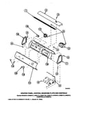 Graphic panel, control mounting plate and controls (cw4202w2/pcw4202w2a) (cw8202w2/pcw8202w2a) (cw8203w2/pcw8203w2a) (cw8413w2/pcw8413w2a) (lw2001w2/plw2001w2a) (lw2501l2/plw2501l2a) (lw2501w2/plw2501w2a) (lw3502l2/plw3502l2a) (lw3502w2/plw3502w2a) (lw350
