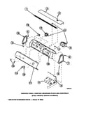 Graphic panel, control mounting plate and controls (cw4202w2/pcw4202w2a) (cw8202w2/pcw8202w2a) (cw8203w2/pcw8203w2a) (cw8413w2/pcw8413w2a) (lw2001w2/plw2001w2a) (lw2501l2/plw2501l2a) (lw2501w2/plw2501w2a) (lw3502l2/plw3502l2a) (lw3502w2/plw3502w2a) (lw350