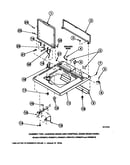 Cabinet top, loading door and control hood rear panel (cw4202w2/pcw4202w2a) (cw8202w2/pcw8202w2a) (cw8203w2/pcw8203w2a) (cw8413w2/pcw8413w2a) (lw2001w2/plw2001w2a) (lw2501l2/plw2501l2a) (lw2501w2/plw2501w2a) (lw3502l2/plw3502l2a) (lw3502w2/plw3502w2a) (lw