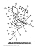 Cabinet top, loading door and control hood rear panel (cw4202w2/pcw4202w2a) (cw8202w2/pcw8202w2a) (cw8203w2/pcw8203w2a) (cw8413w2/pcw8413w2a) (lw2001w2/plw2001w2a) (lw2501l2/plw2501l2a) (lw2501w2/plw2501w2a) (lw3502l2/plw3502l2a) (lw3502w2/plw3502w2a) (lw