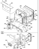 Controls