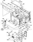 Controls