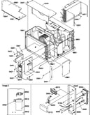 Controls