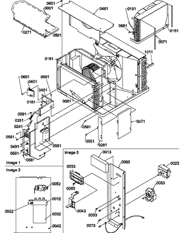 Controls