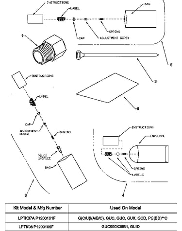 (halp07/p1129109f)