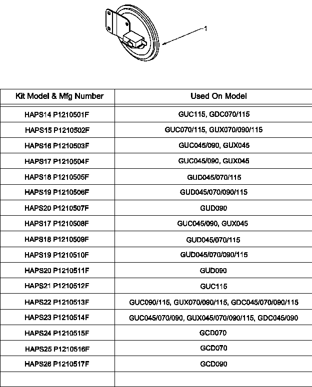 (haps14/p1210501f) (haps15/p1210502f) (haps16/p1210503f) (haps17/p1210504f) (haps17/p1210508f) (haps18/p1210505f) (haps18/p1210509f) (haps19/p1210506f) (haps19/p1210510f) (haps20/p1210507f) (haps20/p1210511f) (haps21/p1210512f)
